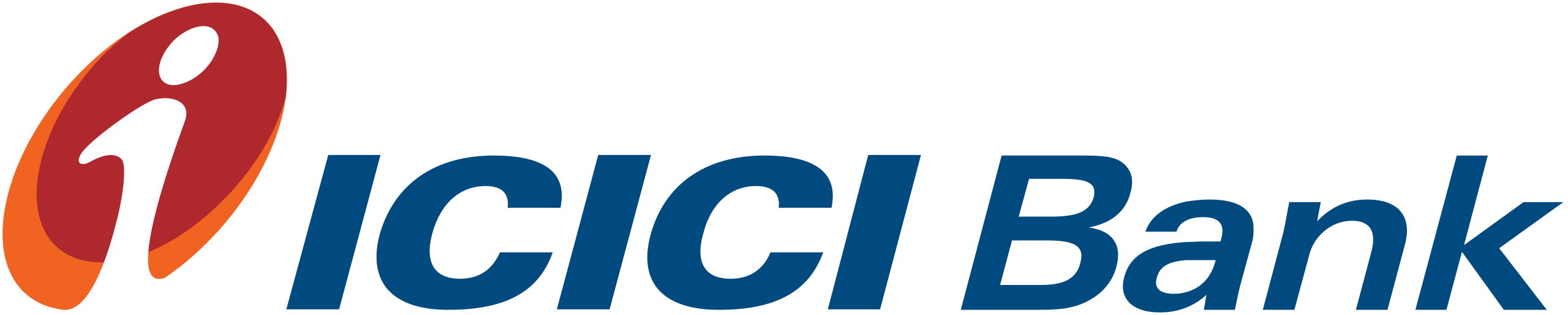 ICICI